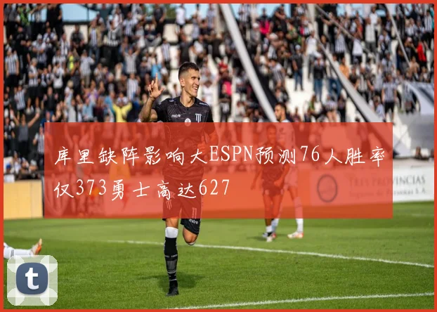 库里缺阵影响大ESPN预测76人胜率仅373勇士高达627
